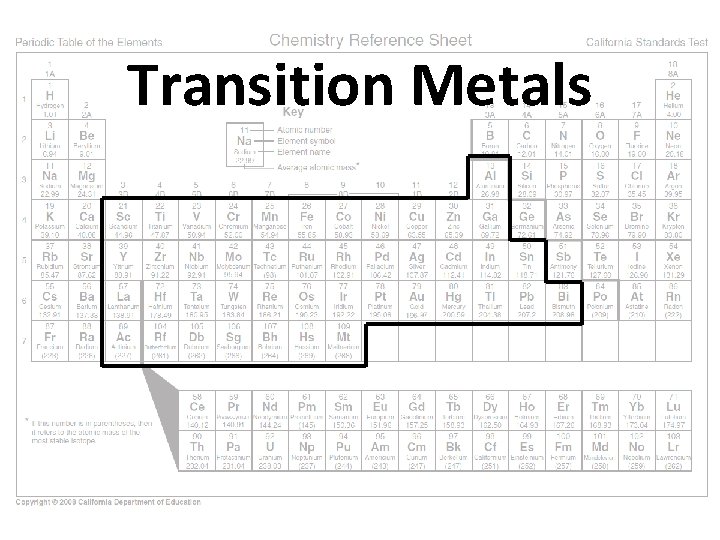 Transition Metals 