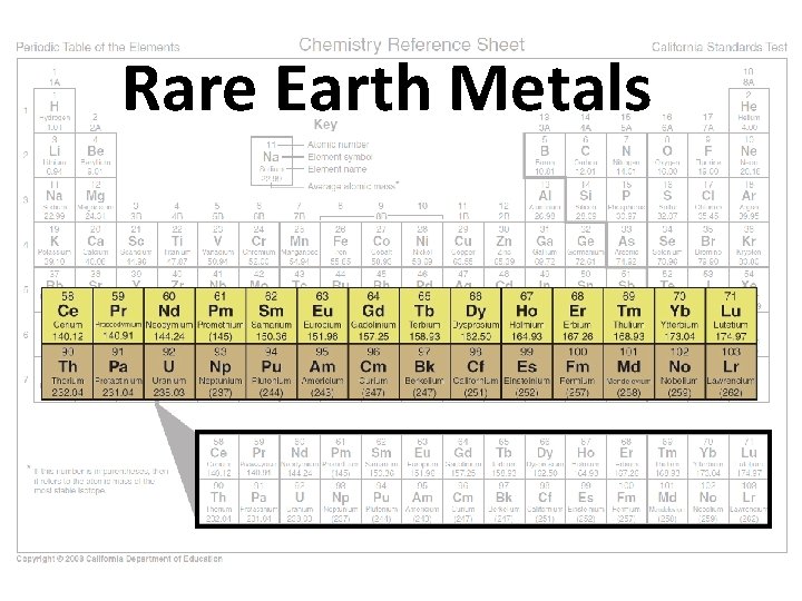 Rare Earth Metals 
