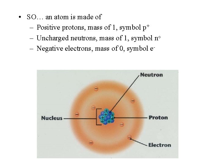  • SO… an atom is made of – Positive protons, mass of 1,