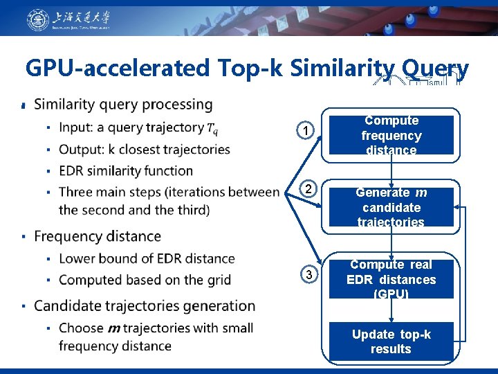 GPU-accelerated Top-k Similarity Query ▪ 1 2 3 Compute frequency distance Generate m candidate