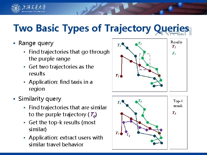 Two Basic Types of Trajectory Queries ▪ Range query ▪ Find trajectories that go