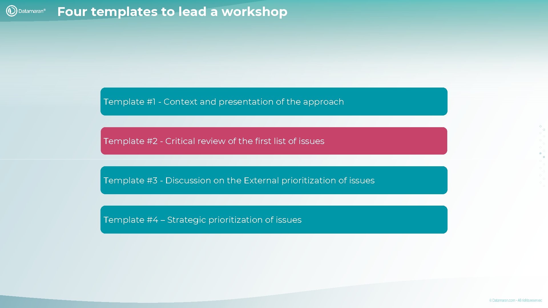 Four templates to lead a workshop Template #1 - Context and presentation of the