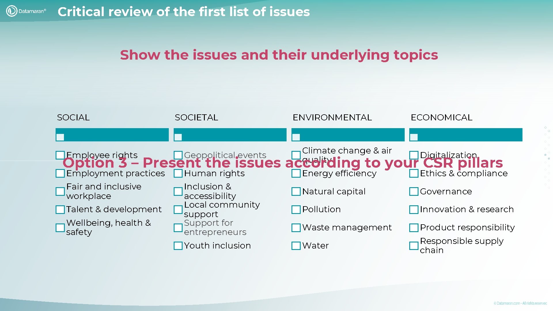 Critical review of the first list of issues Show the issues and their underlying