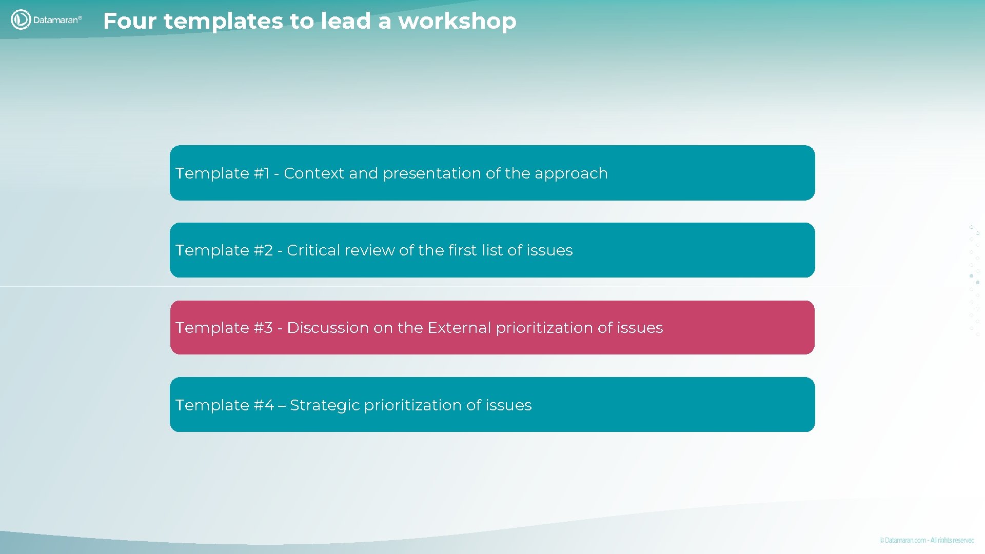 Four templates to lead a workshop Template #1 - Context and presentation of the