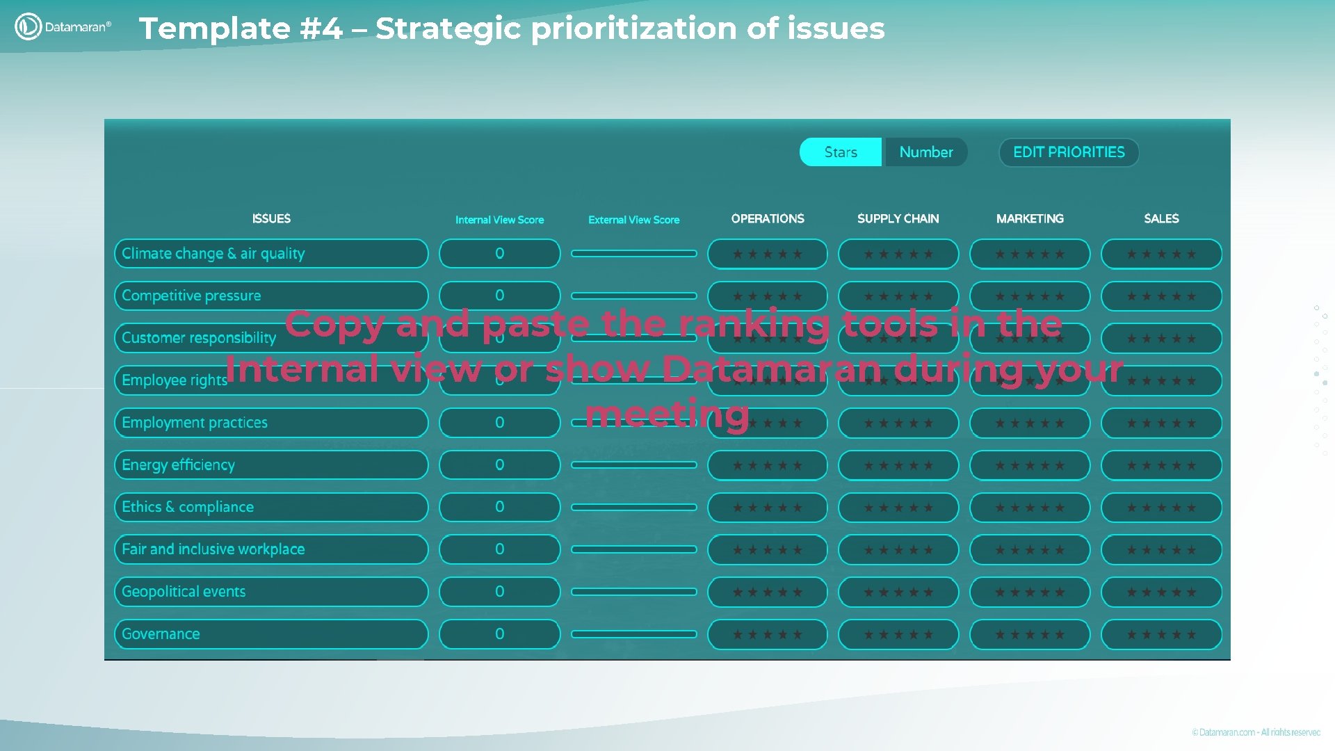 Template #4 – Strategic prioritization of issues Copy and paste the ranking tools in