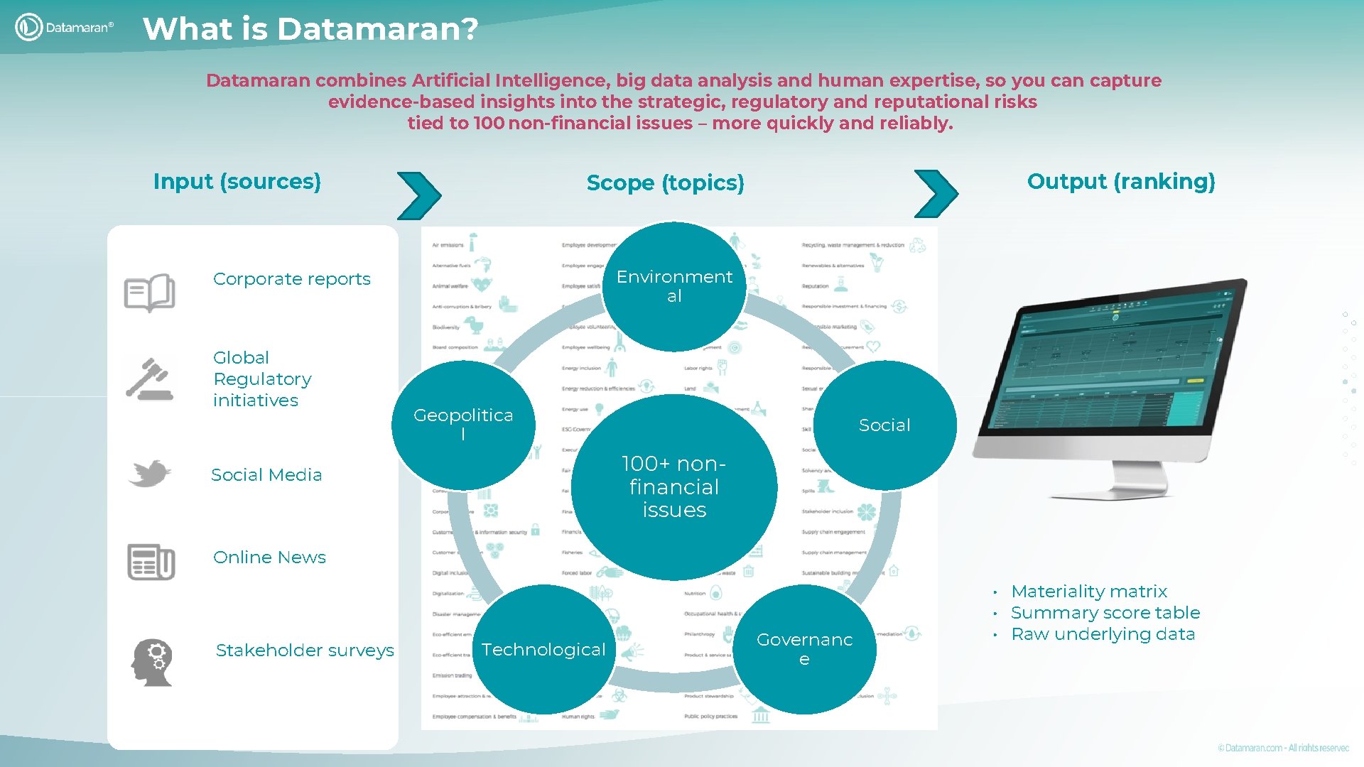 What is Datamaran? Datamaran combines Artificial Intelligence, big data analysis and human expertise, so