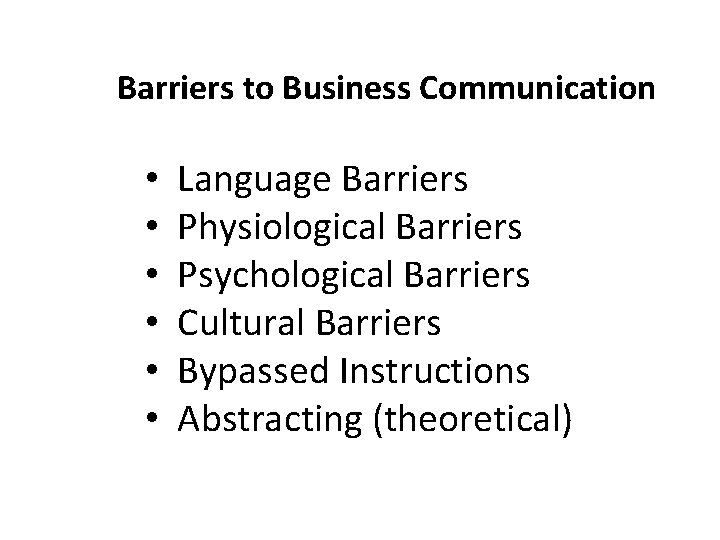 Barriers to Business Communication • • • Language Barriers Physiological Barriers Psychological Barriers Cultural