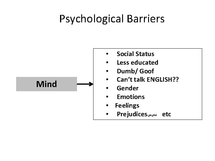 Psychological Barriers Mind • Social Status • Less educated • Dumb/ Goof • Can’t
