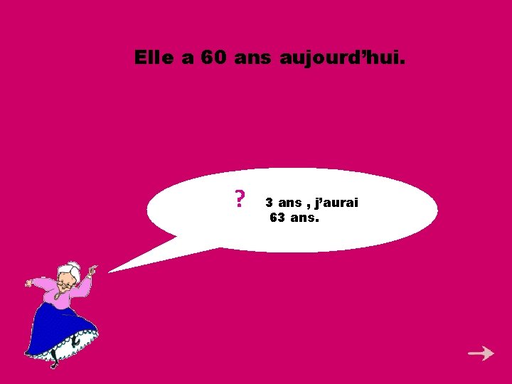 Elle a 60 ans aujourd’hui. ? Dans 3 ans , j’aurai 63 ans. 