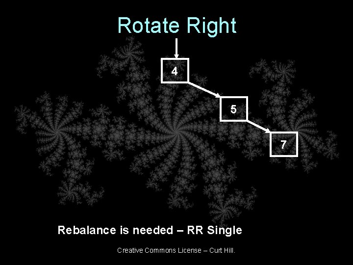 Rotate Right 4 5 7 Rebalance is needed – RR Single Creative Commons License