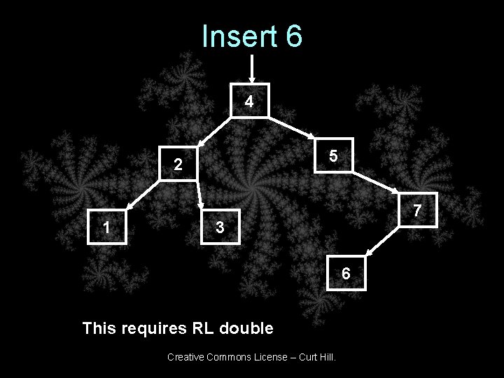 Insert 6 4 5 2 1 7 3 6 This requires RL double Creative