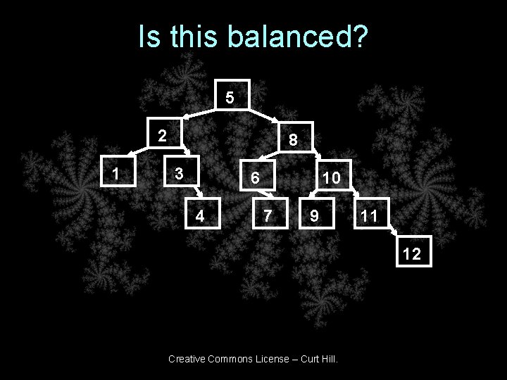 Is this balanced? 5 2 1 8 3 6 4 10 7 9 11