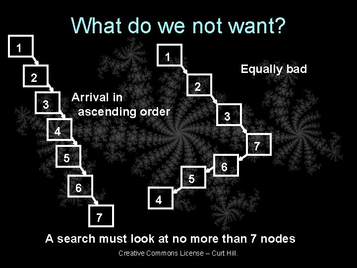 What do we not want? 1 1 2 Arrival in ascending order 3 Equally