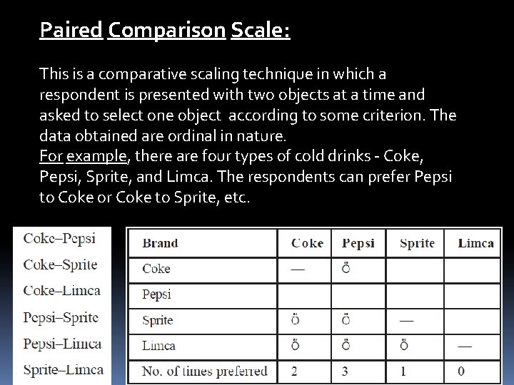 Paired Comparison Scale: This is a comparative scaling technique in which a respondent is