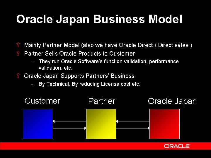 Oracle Japan Business Model Ÿ Mainly Partner Model (also we have Oracle Direct /