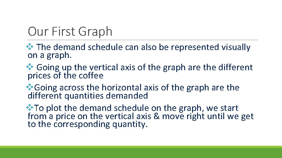 Our First Graph v The demand schedule can also be represented visually on a