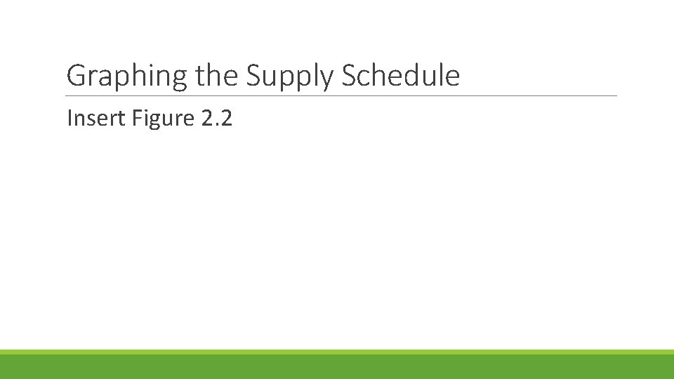 Graphing the Supply Schedule Insert Figure 2. 2 