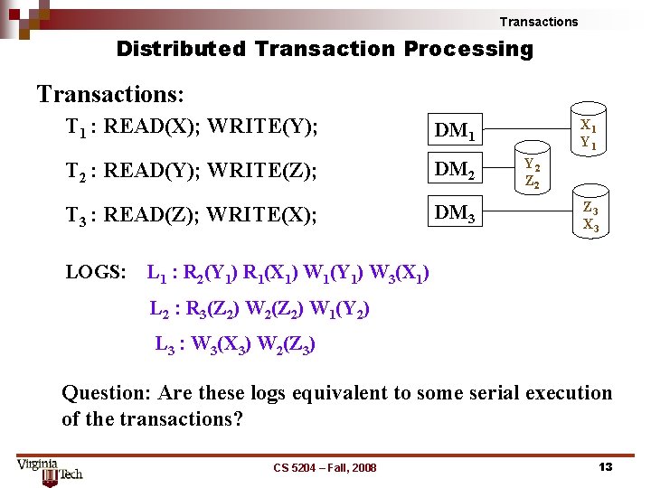 Transactions Distributed Transaction Processing Transactions: T 1 : READ(X); WRITE(Y); DM 1 T 2