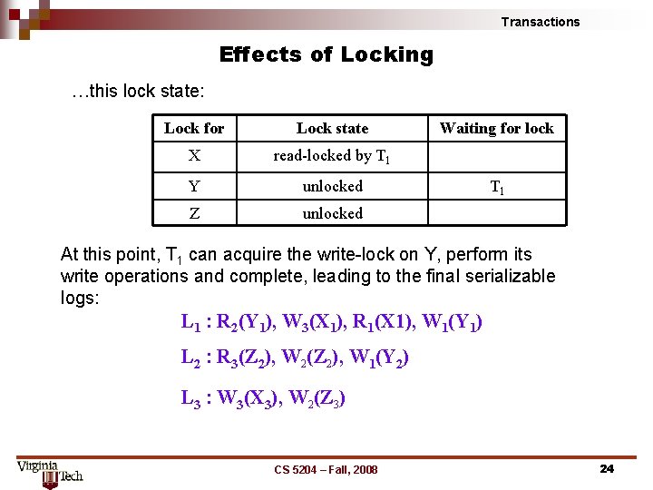 Transactions Effects of Locking …this lock state: Lock for Lock state X read-locked by