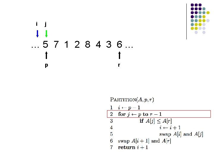 i j … 5 7 1 2 8 4 3 6… p r i j … 5 7 1 2 8 4 3 6… p r