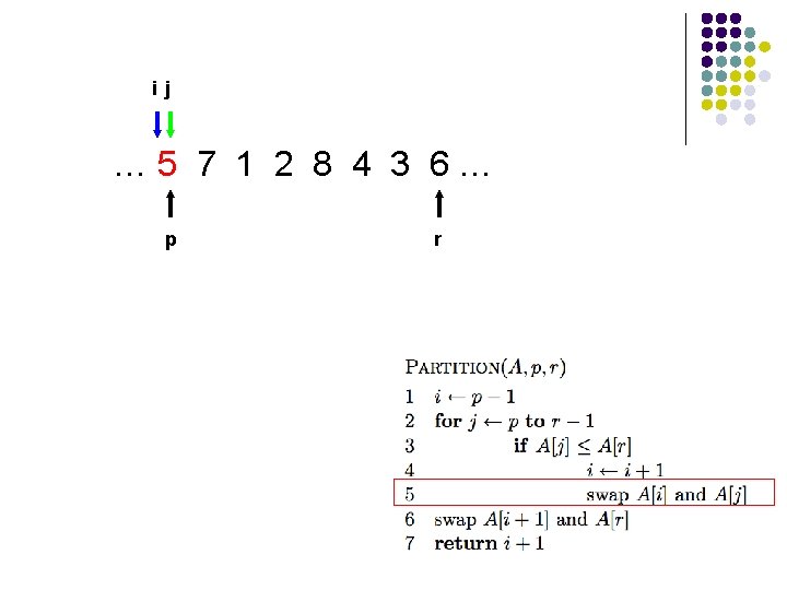 ij … 5 7 1 2 8 4 3 6… p r ij … 5 7 1 2 8 4 3 6… p r