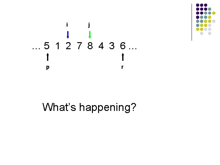 i j … 5 1 2 7 8 4 3 6… p r What’s i j … 5 1 2 7 8 4 3 6… p r What’s