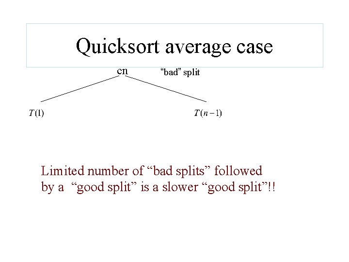 Quicksort average case cn “bad” split Limited number of “bad splits” followed by a Quicksort average case cn “bad” split Limited number of “bad splits” followed by a
