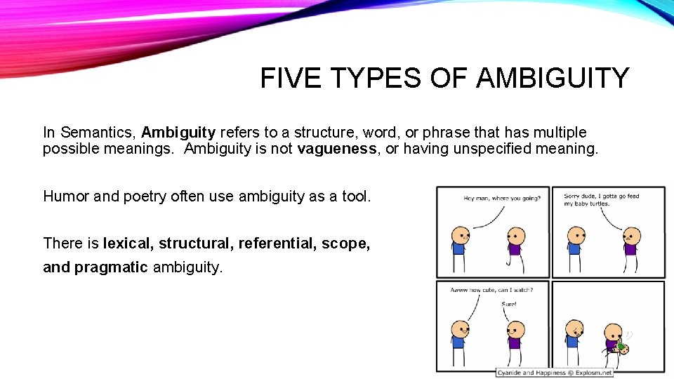 FIVE TYPES OF AMBIGUITY In Semantics, Ambiguity refers to a structure, word, or phrase
