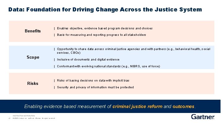 Data: Foundation for Driving Change Across the Justice System Benefits | Enables objective, evidence