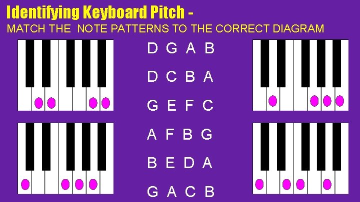 Identifying Keyboard Pitch MATCH THE NOTE PATTERNS TO THE CORRECT DIAGRAM D G A