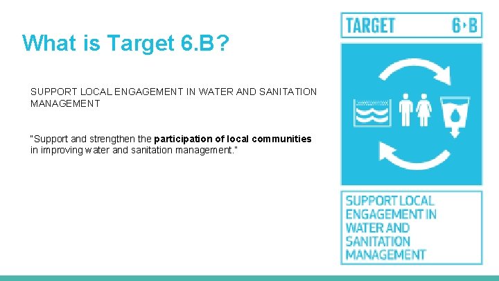 What is Target 6. B? SUPPORT LOCAL ENGAGEMENT IN WATER AND SANITATION MANAGEMENT “Support