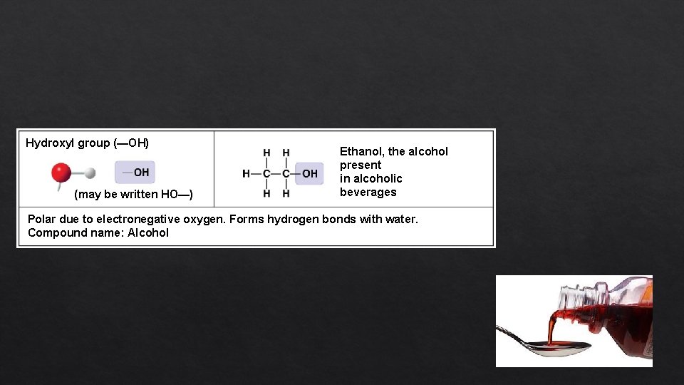 Hydroxyl group (—OH) (may be written HO—) Ethanol, the alcohol present in alcoholic beverages