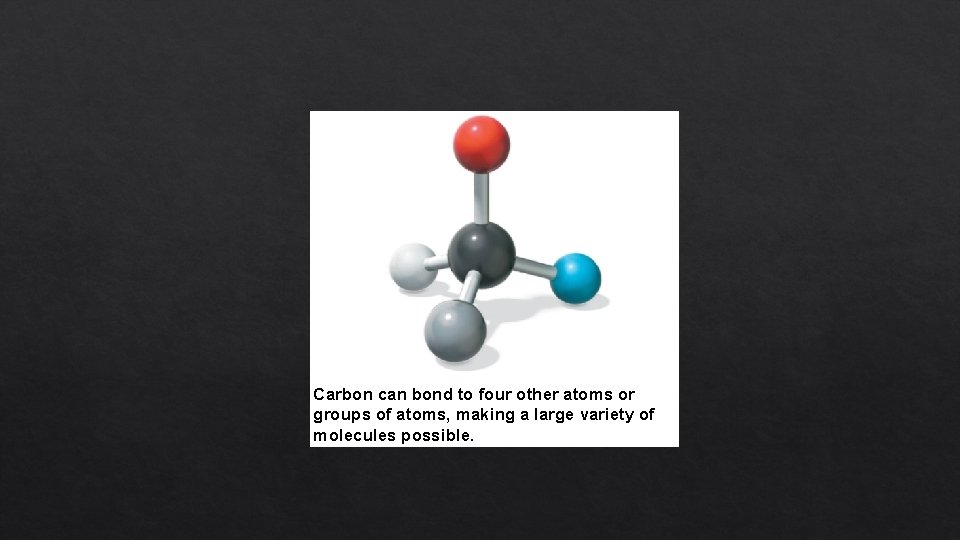 Carbon can bond to four other atoms or groups of atoms, making a large