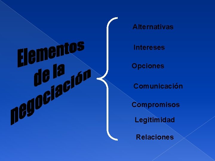 Alternativas Intereses Opciones Comunicación Compromisos Legitimidad Relaciones 