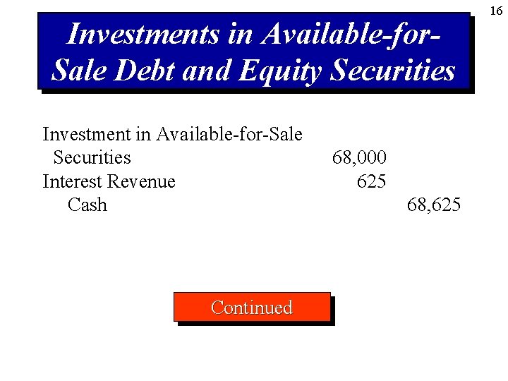 Investments in Available-for. Sale Debt and Equity Securities Investment in Available-for-Sale Securities Interest Revenue