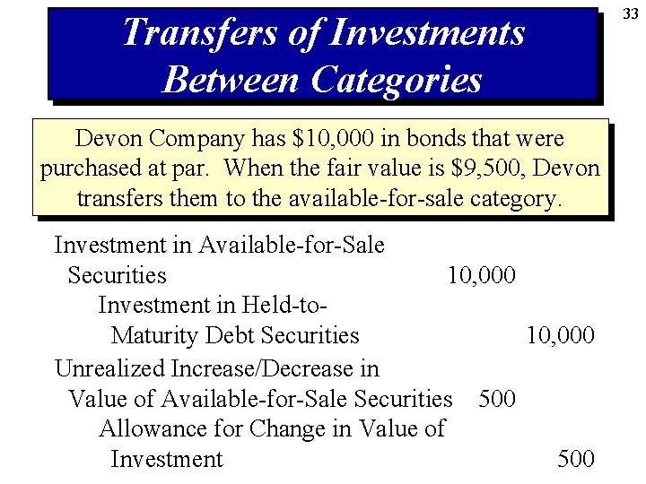 Transfers of Investments Between Categories Devon Company has $10, 000 in bonds that were