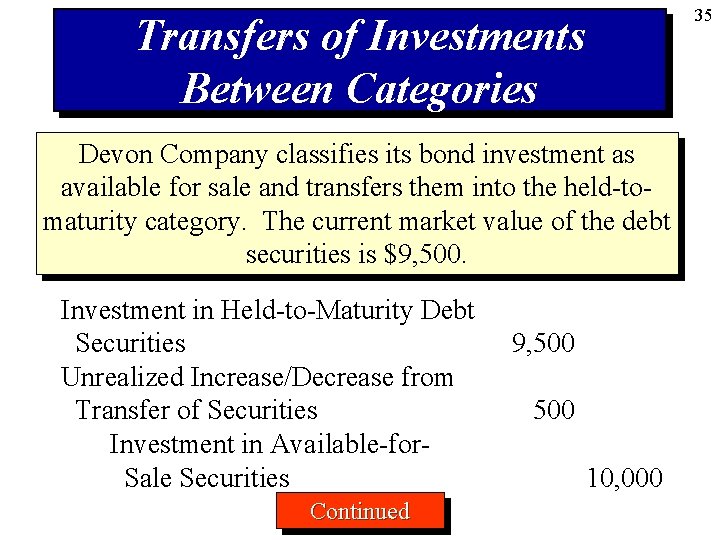 35 Transfers of Investments Between Categories Devon Company classifies its bond investment as available