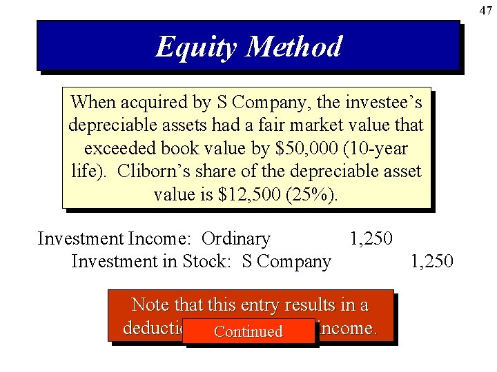 47 Equity Method When acquired by S Company, the investee’s depreciable assets had a