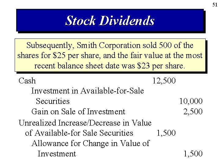 51 Stock Dividends Subsequently, Smith Corporation sold 500 of the shares for $25 per