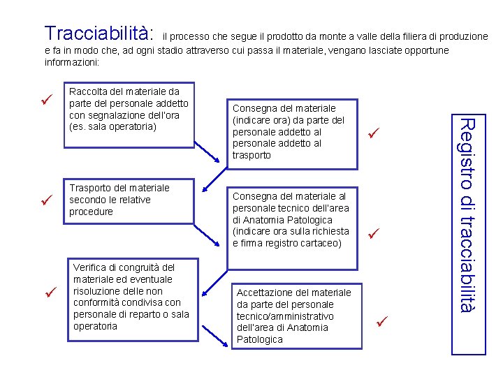 Tracciabilità: il processo che segue il prodotto da monte a valle della filiera di