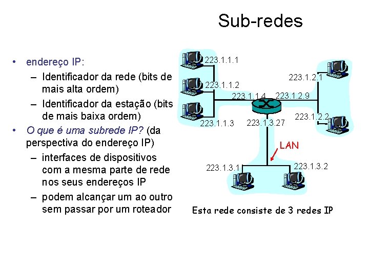 Sub-redes • endereço IP: – Identificador da rede (bits de mais alta ordem) –