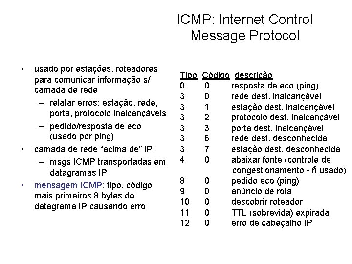 ICMP: Internet Control Message Protocol • • • usado por estações, roteadores para comunicar