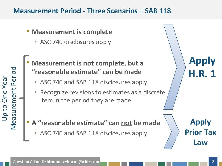 Measurement Period - Three Scenarios – SAB 118 • Measurement is complete Up to