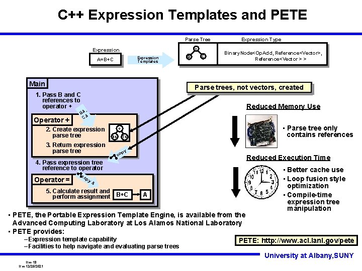 C++ Expression Templates and PETE Parse Tree + Expression Templates A=B+C Main Binary. Node<Op.