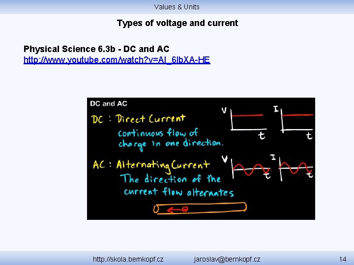 Values & Units Types of voltage and current Physical Science 6. 3 b -