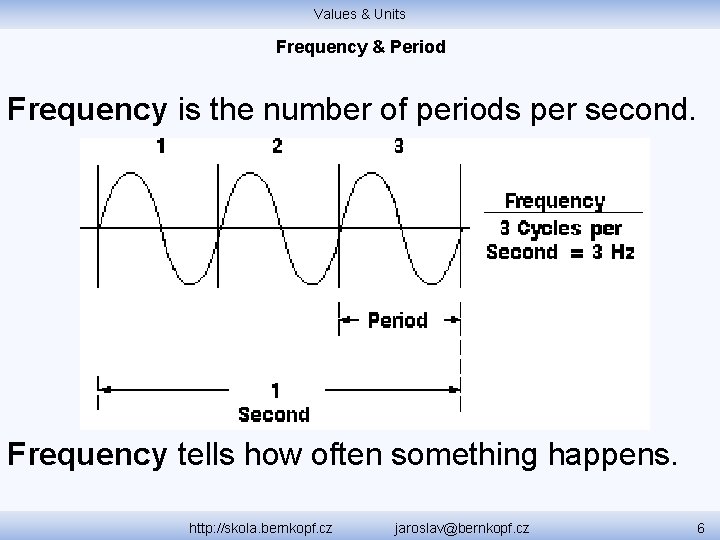Values & Units Frequency & Period Frequency is the number of periods per second.
