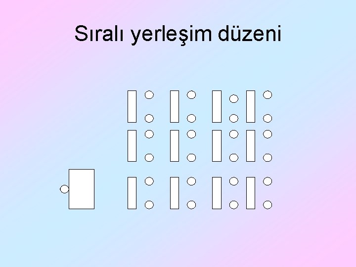 Sıralı yerleşim düzeni 