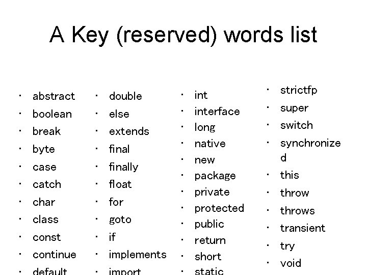 A Key (reserved) words list • • • abstract boolean break byte case catch