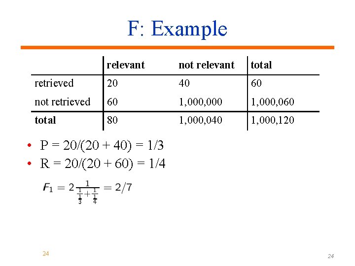 F: Example relevant not relevant total retrieved 20 40 60 not retrieved 60 1,