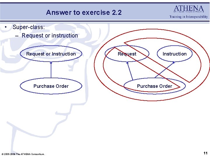 Answer to exercise 2. 2 • Super-class: – Request or instruction Request or Instruction